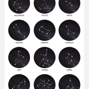 Top Vente Zodiac Signs Canvasprint (30x40 cm)
